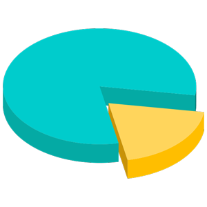 data sources